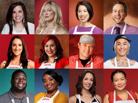 masterchef winner odds|‘MasterChef’ winners list: All seasons .